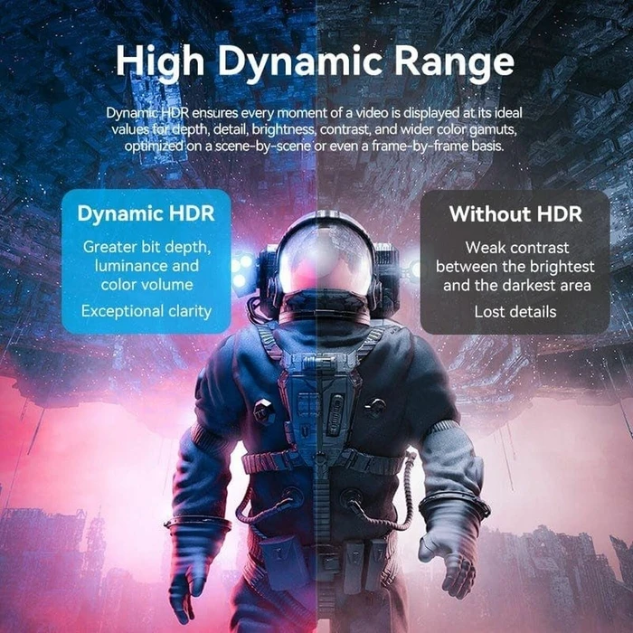 Καλώδιο DisplayPort Vention HCFLH Μαύρο 2 m