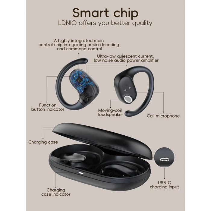 Ldnio T07 Bone Conduction Bluetooth Handsfree Ακουστικά με Θήκη Φόρτισης Μαύρα
