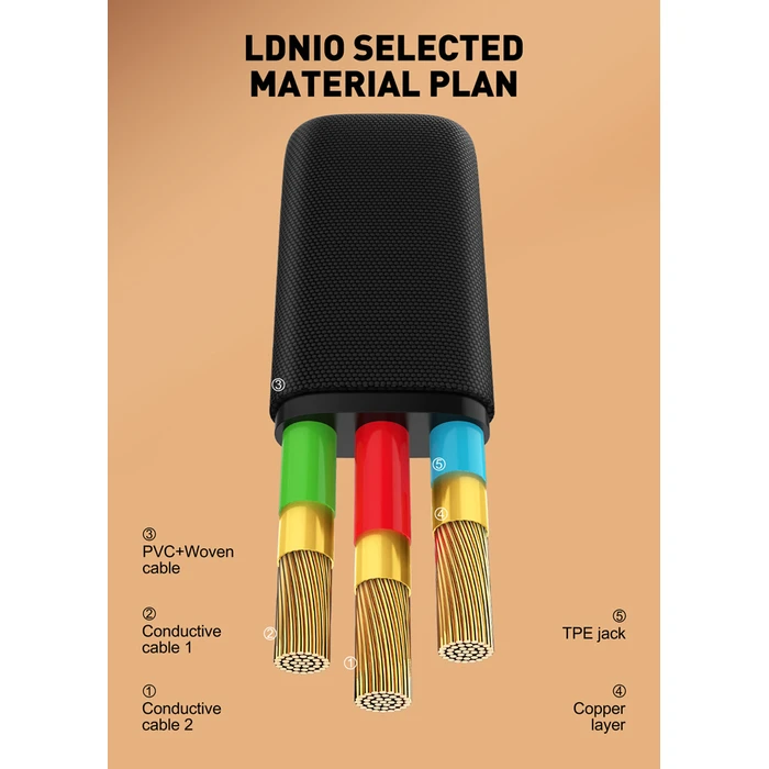 Ldnio Flat / LED / Braided USB 2.0 Cable USB-C male - USB-A 50W Μαύρο 2m