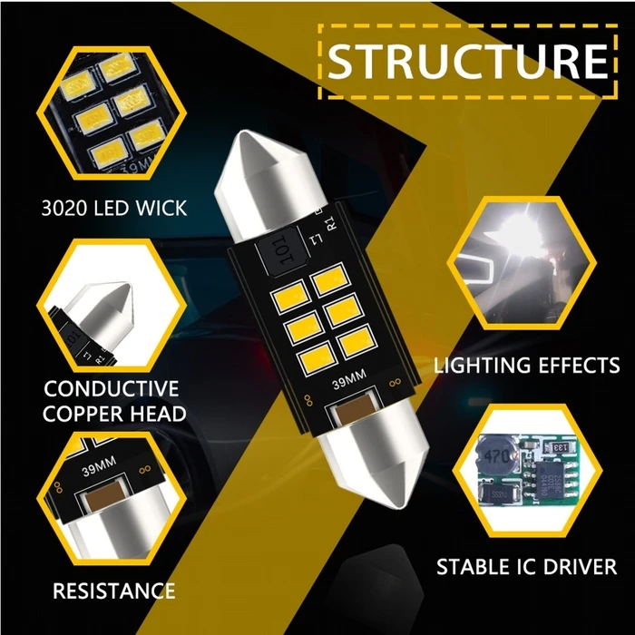 VenCore 3216-10142 - C5W Festoon CanBus Gen4 36mm LED Κόκκινο