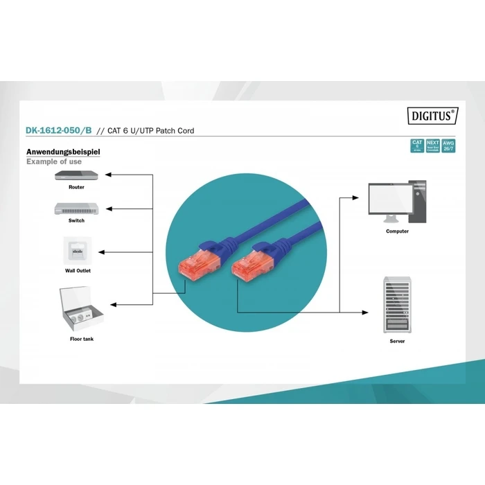 Καλώδιο Δικτύου Digitus Patch Rj45 Cat.6 U/Utp Pe