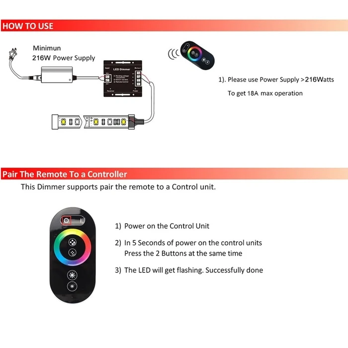VenCore 6613-10006 RGB Controller 12-24V with RF Remote