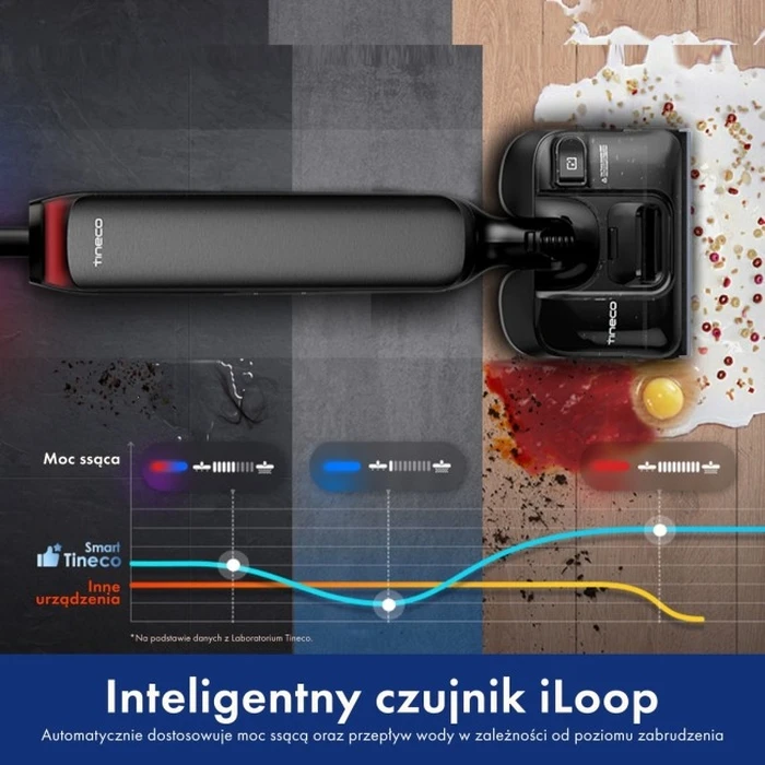 Tineco Floor One S7 Artist Premium, μαύρο