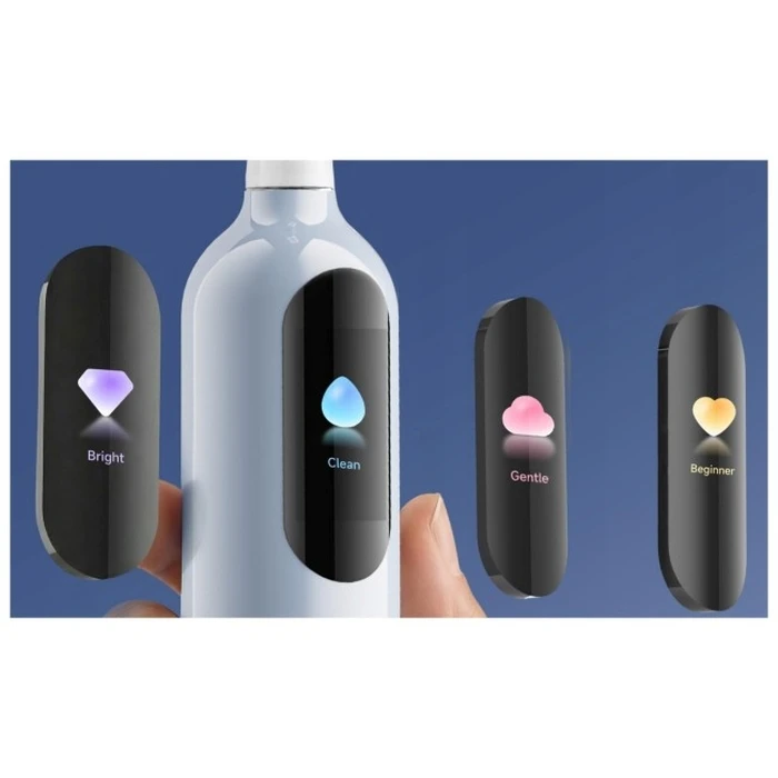 Dreame F02 Pro Set White