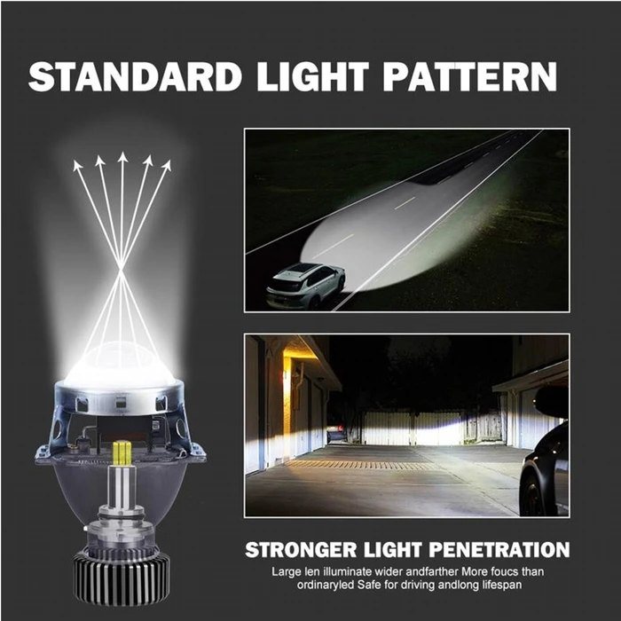 VenCore 3126-10206 H10 LED Bulb Pair Auto/Moto 45W CanBus 4th Gen 18800 Lumen 6000K Cool White