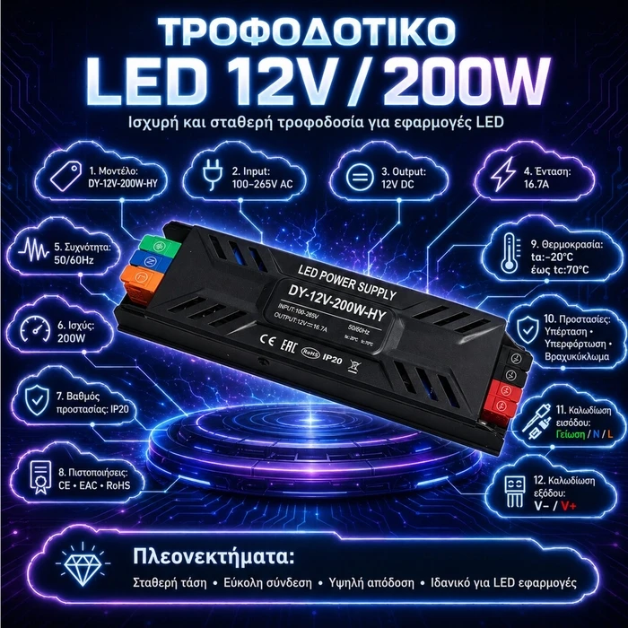 VenCore 6614-50011 - Τροφοδοτικό Αλουμινίου High Tech 200W 12V 16.7A