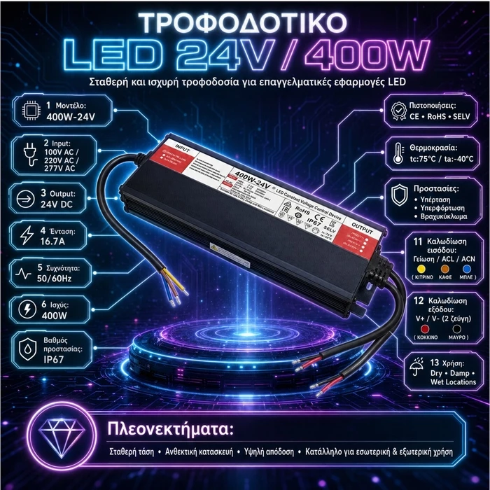 VenCore 6614-50020 Aluminium High Tech Power Supply IP67 Waterproof 400W 24V 16.66A