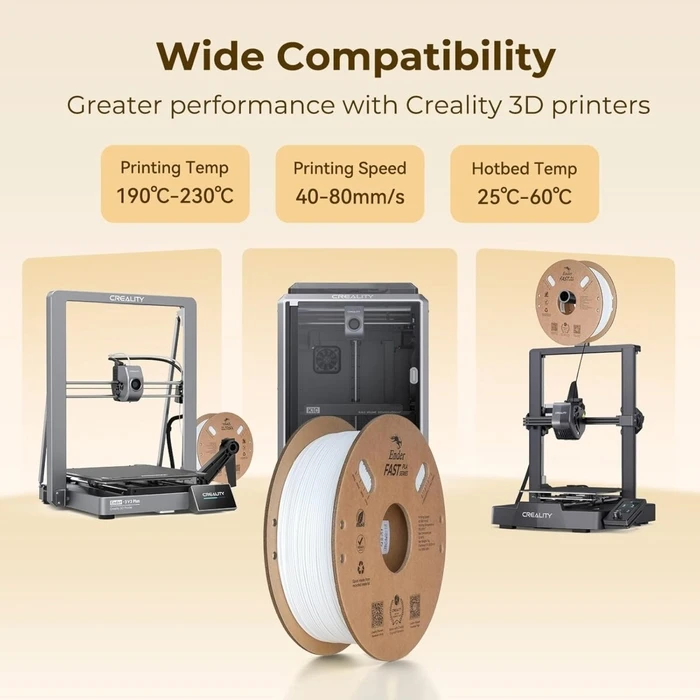 Creality Ender Fast PLA White 300mm/s 3D Printer Filament  1 kg Spool,1.94