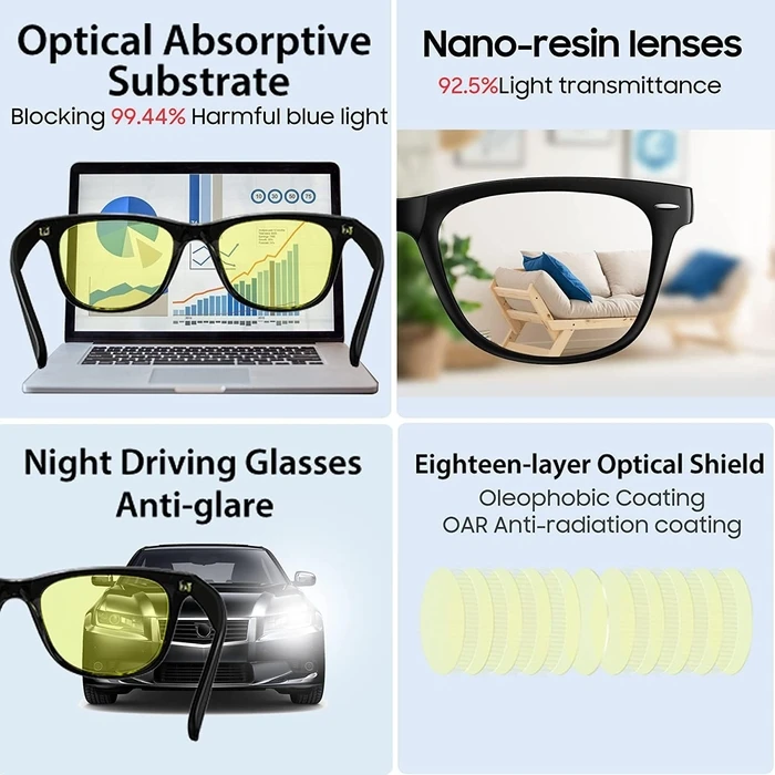 Blackview Promo Blue Light Blocking Glasses