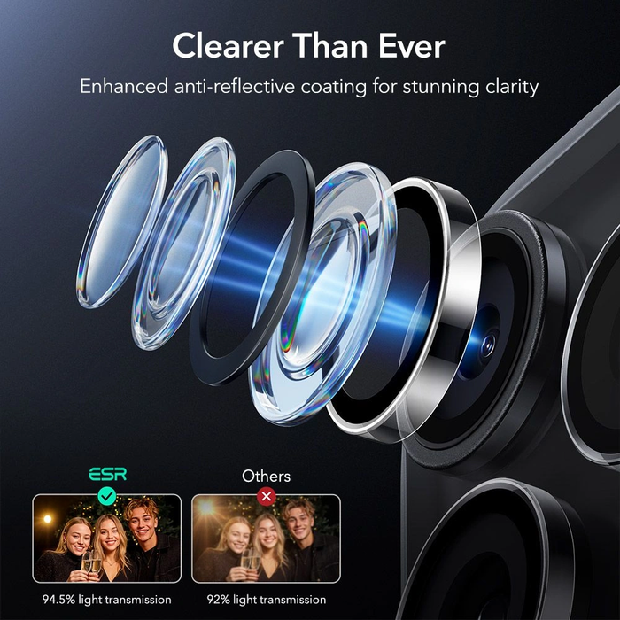 ESR Armorite Camera Protector for Apple iPhone 14 Pro / 14 Pro Max / 15 Pro / 15 Pro Max / 16 Pro / 16 Pro Max / 17 Pro / 17 Pro Max Clear