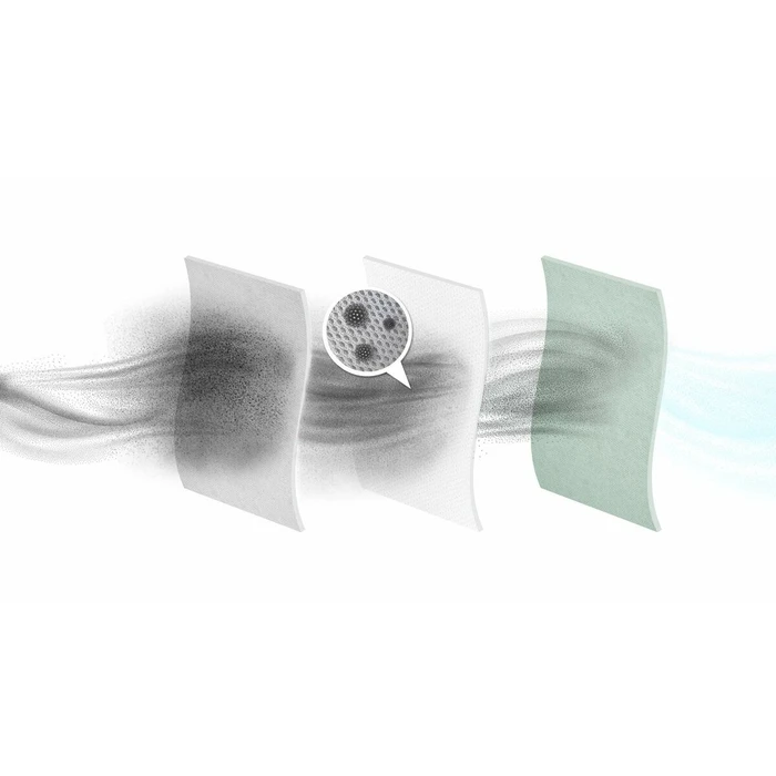 Σακούλες για Ηλεκτρική Σκούπα Aeg GR206S 4 uds