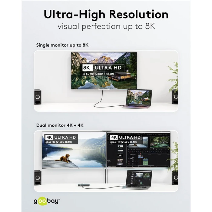 Καλώδιο USB-C Goobay 74185, USB4, 240W, 40Gbps, 8K/60Hz, 1.8m, Μαύρο