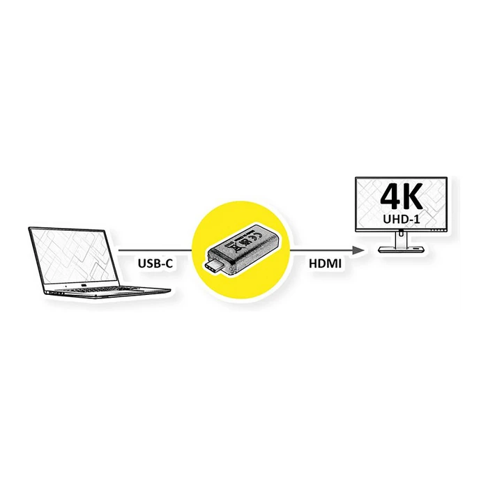 VALUE Αντάπτορας οθόνης USB Type-C σε HDMI 4K