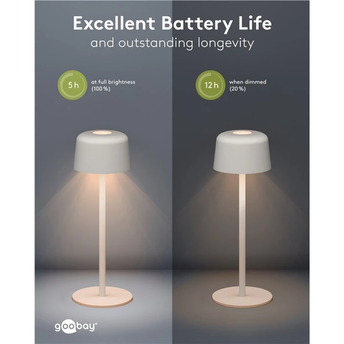 Goobay Διακοσμητικό Φωτιστικό LED Θερμό Λευκό 3000K 25x25εκ. 77676