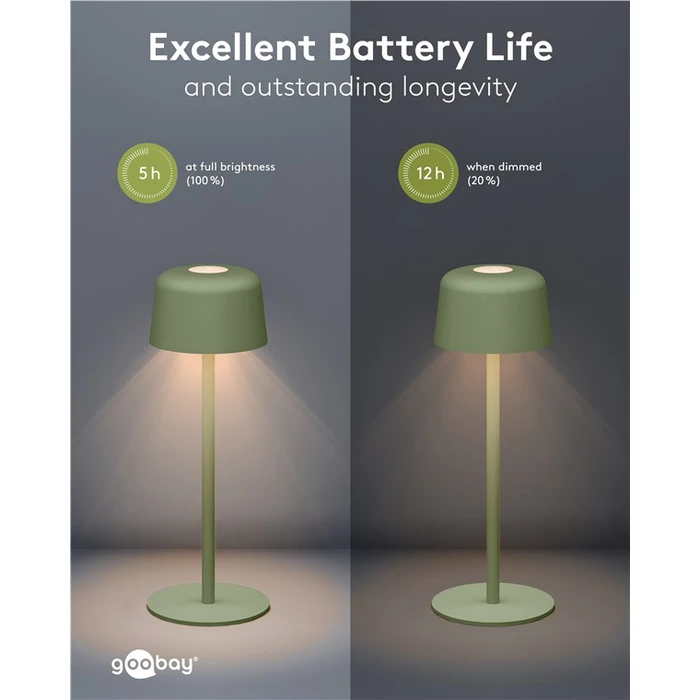 Goobay Διακοσμητικό Φωτιστικό LED Θερμό Λευκό 3000K 25x25εκ. 77677
