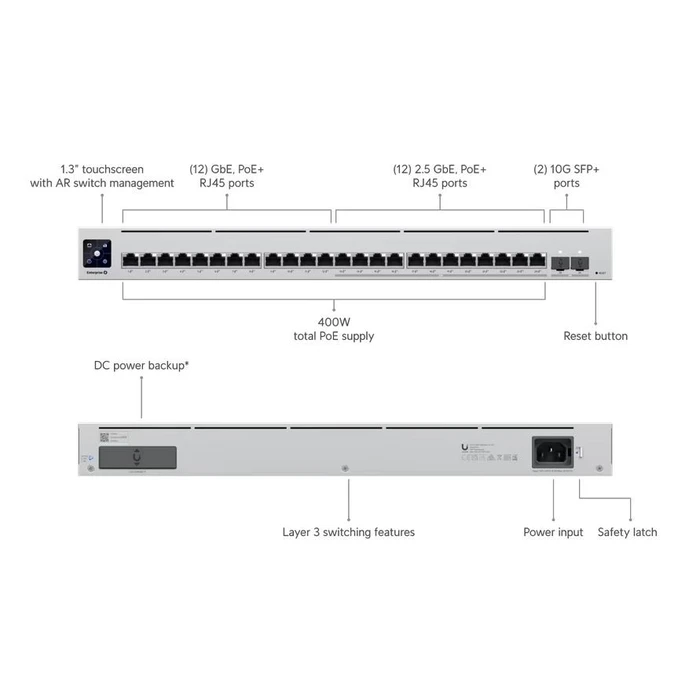 Network Switch Ubiquiti 12x2.5g 12x1g P Oe Usw-Enterprise-24-Po