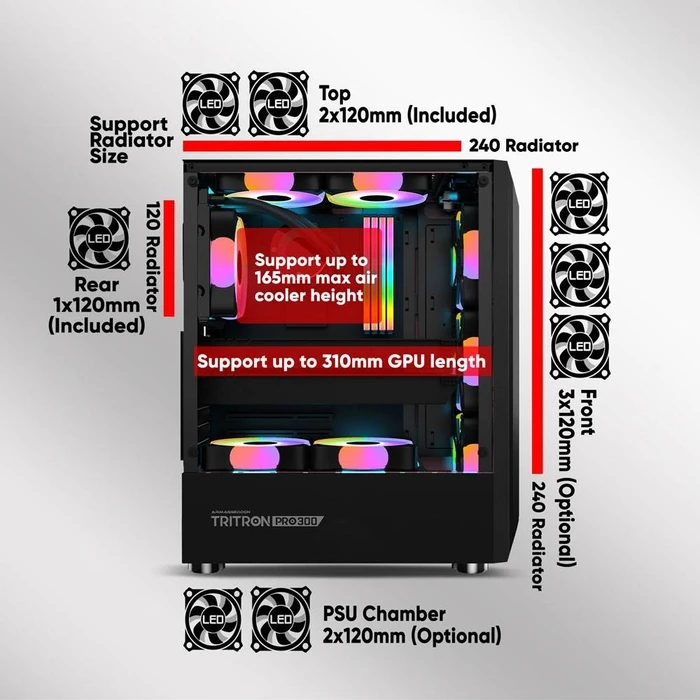 Κουτί Η/Υ Armaggeddon With 3 Argb Fans Tritron Pro 300 White