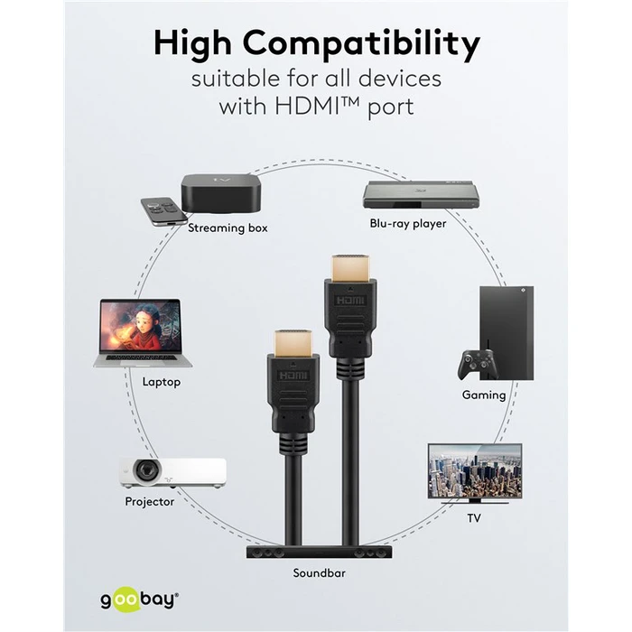 Goobay HDMI 2.0 Premium High Speed 4K 60Hz HDR Cable HDMI male - HDMI male 3m Μαύρο 80104