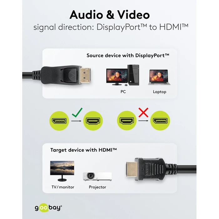 GOOBAY καλώδιο DisplayPort σε HDMI 2m 4K/60Hz 18 Gbps Μαύρο (80521)