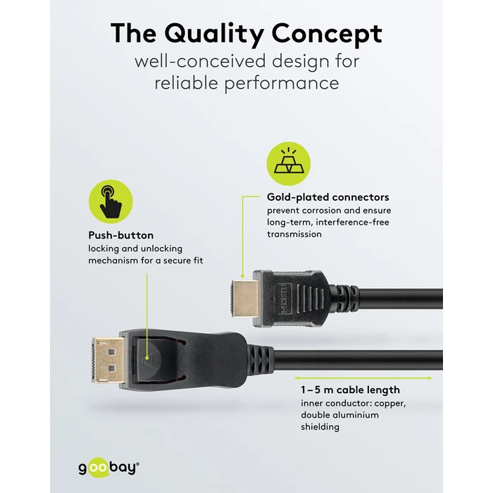 GOOBAY καλώδιο DisplayPort σε HDMI 5m 4K/60Hz 18Gbps μαύρο (80523)