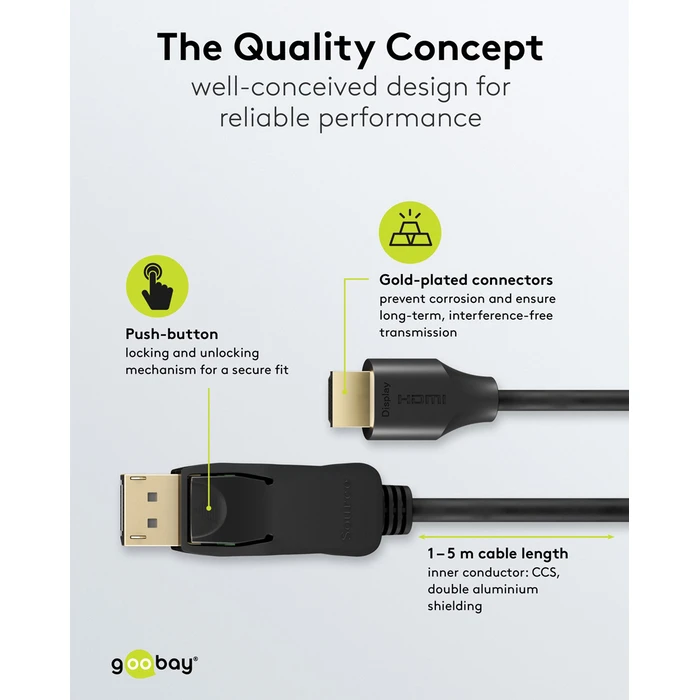 GOOBAY DisplayPort to HDMI Cable 80525, 8K/60Hz, 48 Gbps, 2m, Black