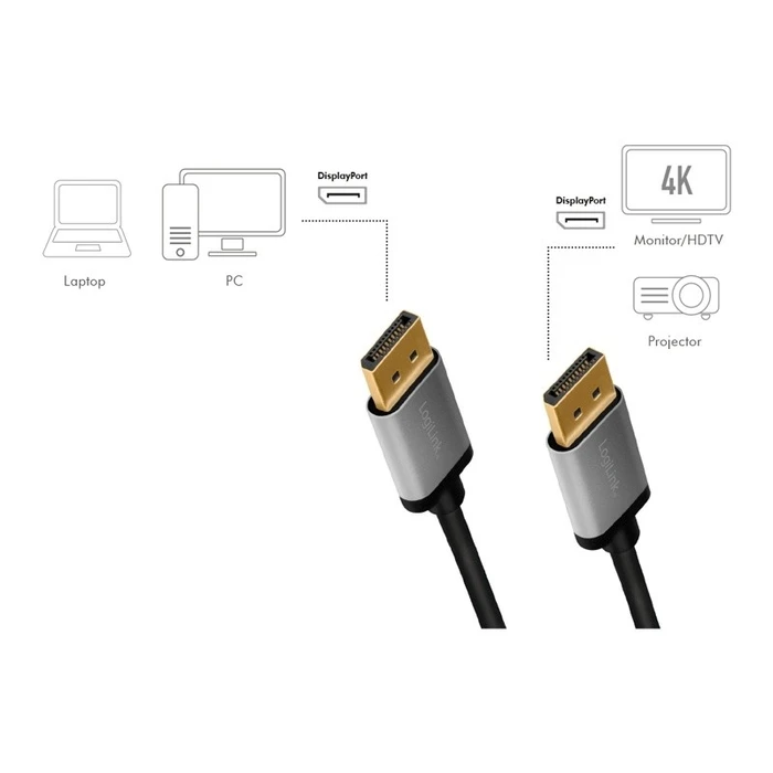 Καλώδιο Logilink Displayport 4k/60 Hz,Dp/M Do Dp/M,Alu. 5m
