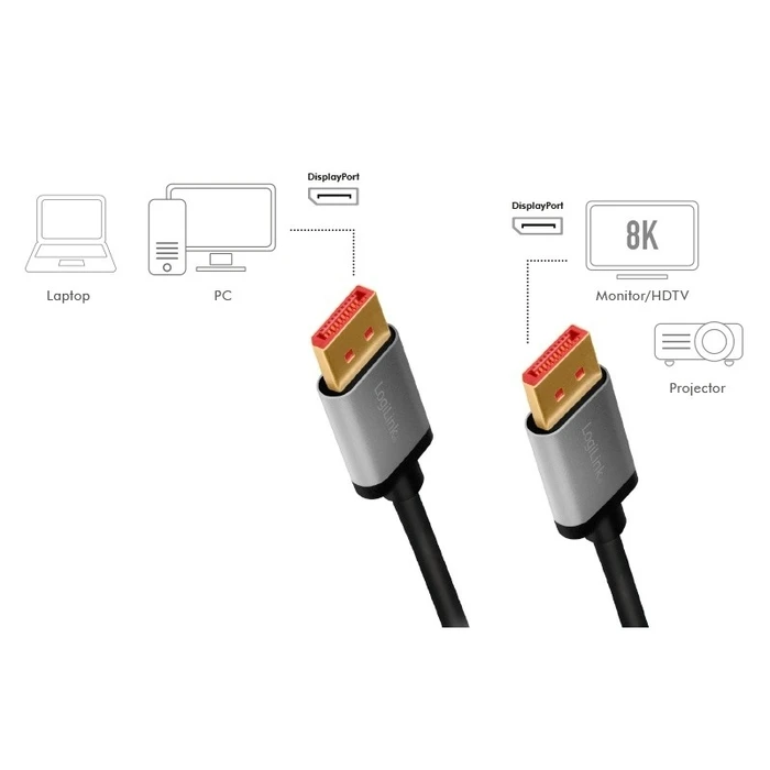 Καλώδιο Logilink Displayport 8k/60 Hz,Dp/M Do Dp/M,Alu. 2m