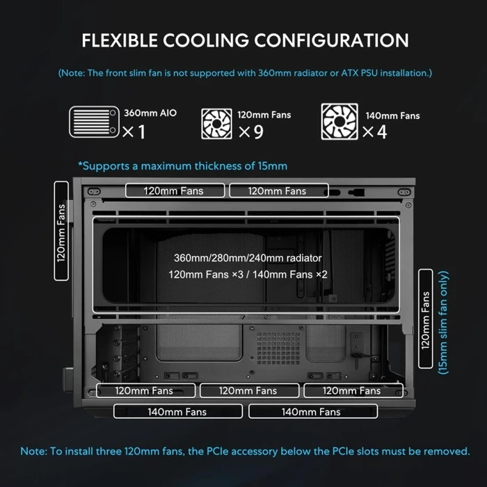 Lian Li DAN B4 Black - Mini Tower mATX Mesh - Κουτί Gaming
