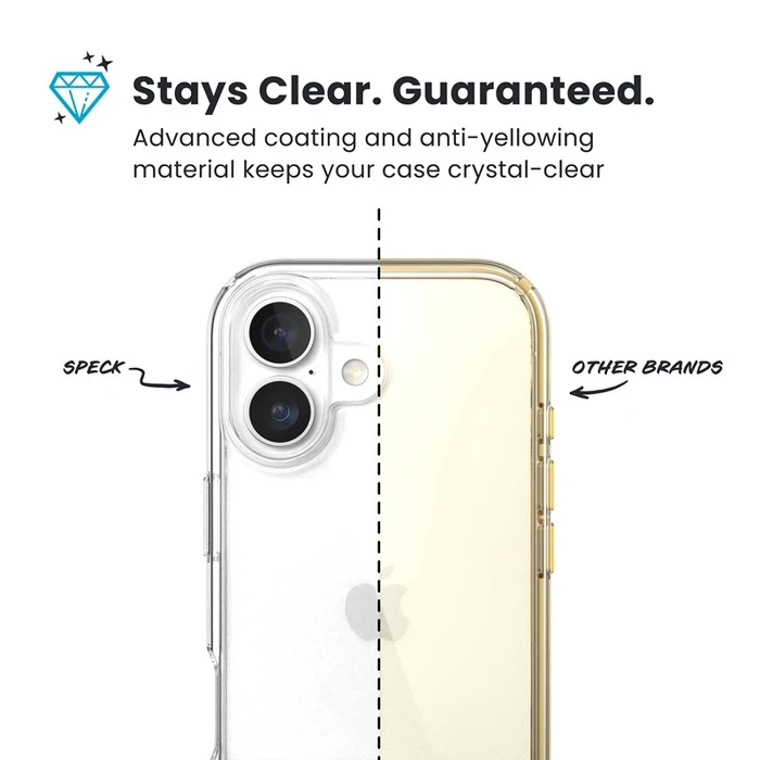 Speck Presidio Perfect-Clear Apple iPhone 17 (Clear)