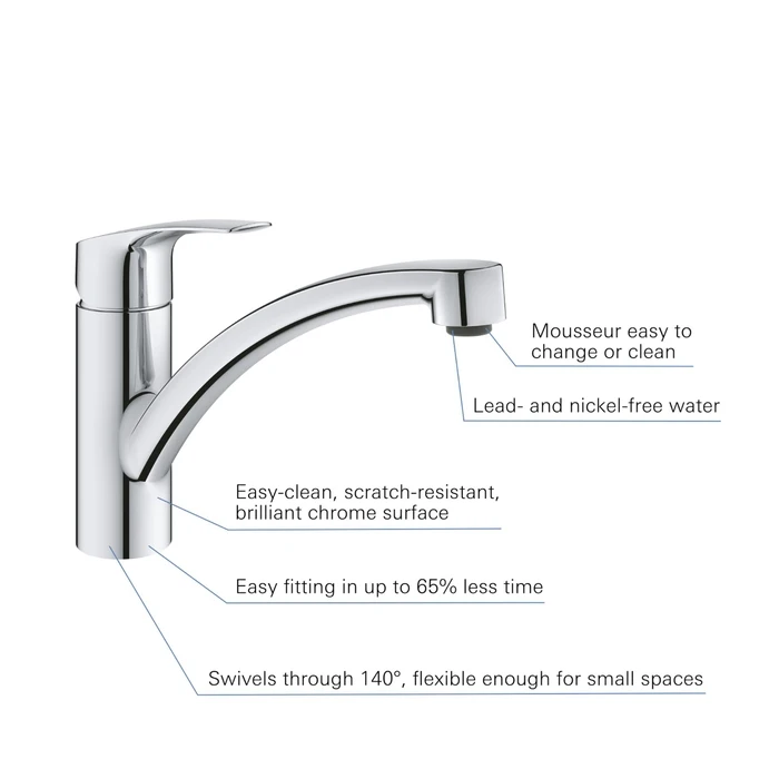 Grohe Eurosmart 33281003 Kitchen Mixer Tap Chrome