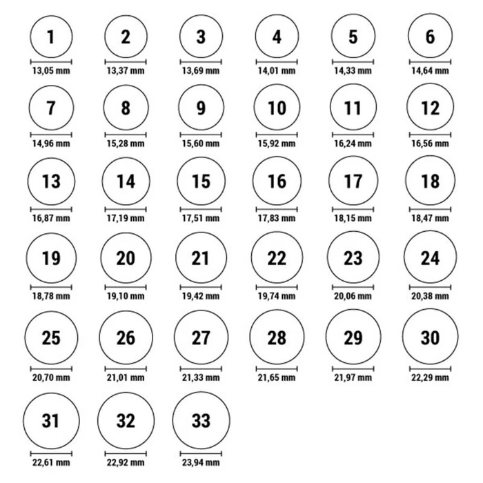 Morellato Γυναικείο Δαχτυλίδι SAGX160