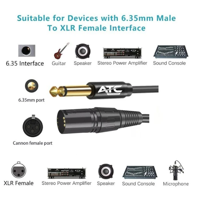 Καλώδιο Ήχου ATC HQ 6.35mm Mono / Canon Cable 2m