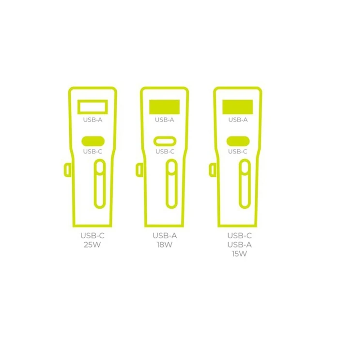Mobile Origin Travel Adapter 25W EU/US/UK/AU, λευκό
