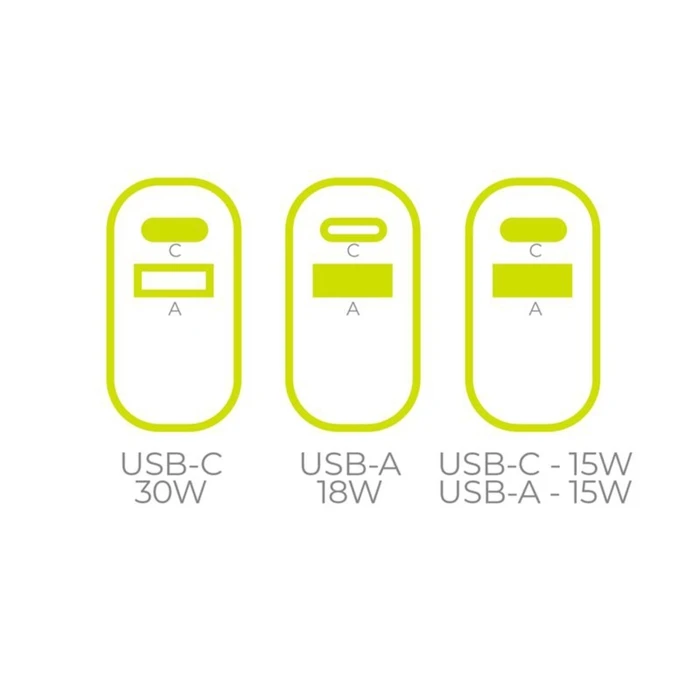 Mobile Origin 30W Travel Charger MO14 (EU/USA/UK/AUS)