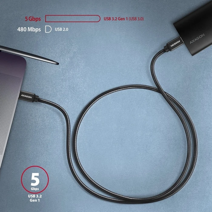 Καλώδιο Axagon Bucm3-Cm15ab Cab Le Usb-C Usb-C 1.5
