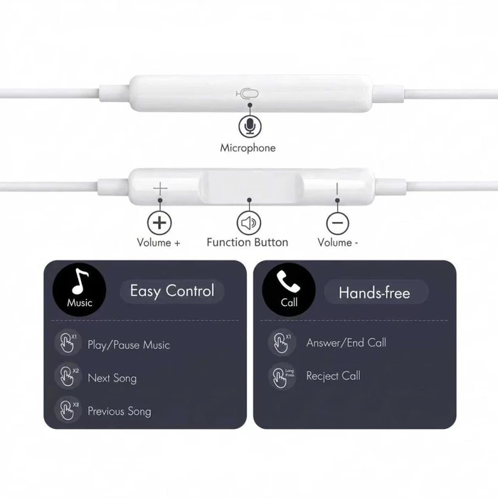 Tech-Protect Ultraboost USB-C Earphone Core G3 White