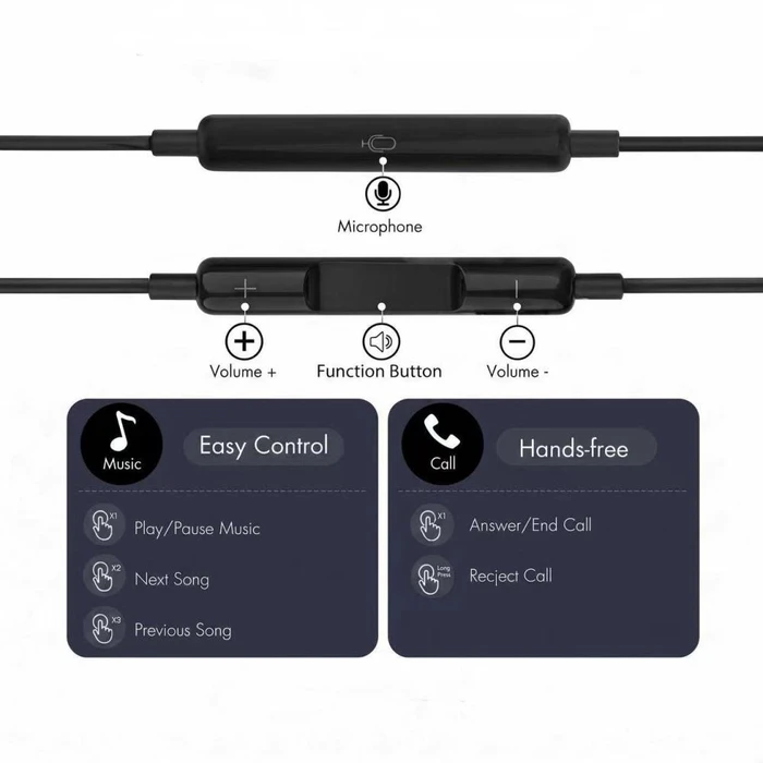Tech-Protect Ultraboost USB-C Earphone Core G3 Black