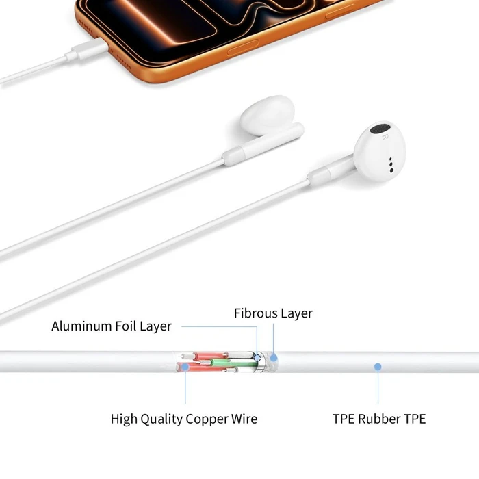 Tech-Protect Ultraboost Mini Jack Earphone Core G4 White