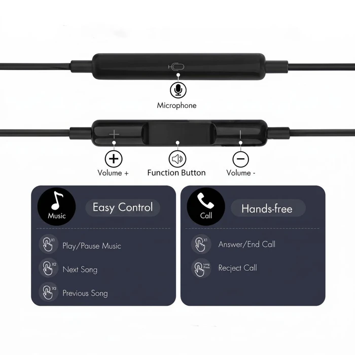 Tech-Protect Ultraboost Mini Jack Earphone Core G4 Black
