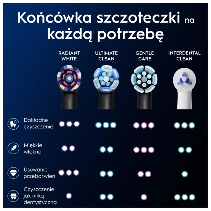 Ανταλλακτικές κεφαλές Oral-B iO Radiant White WB-8, 8 τεμάχια, μαύρο