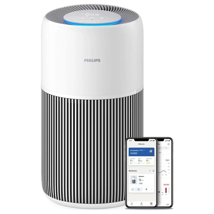 Philips 2000 Series Air Purifier AC2220/10 - White