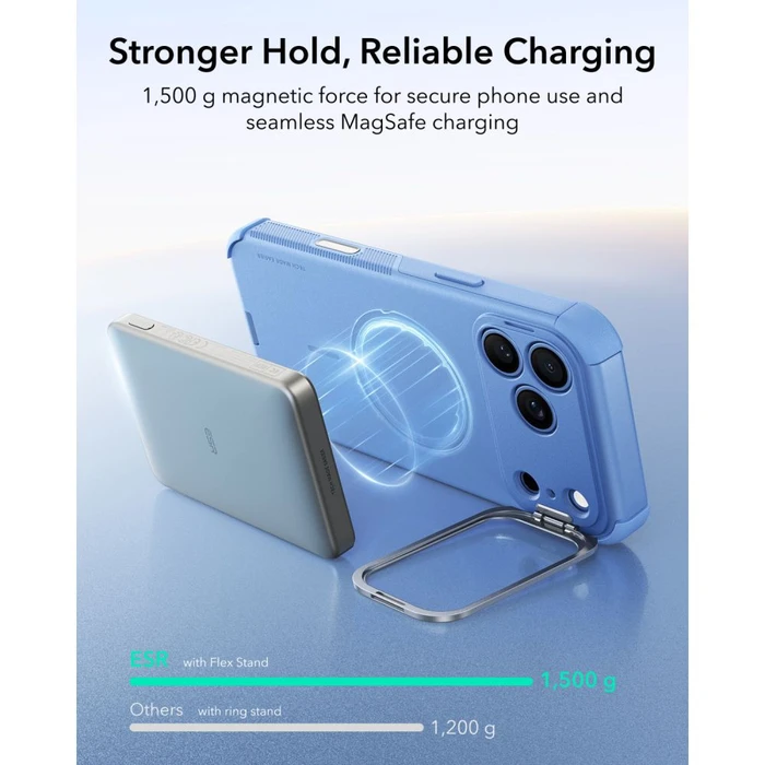 ESR Cyber Tough Kickstand MagSafe Apple iPhone 17 Pro Max / 18 Pro Max Light Blue
