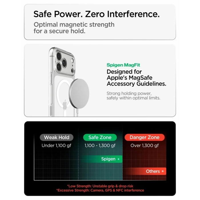 Spigen Ultra Hybrid MagSafe Apple iPhone 17 Pro Max / 18 Pro Max Clear/white