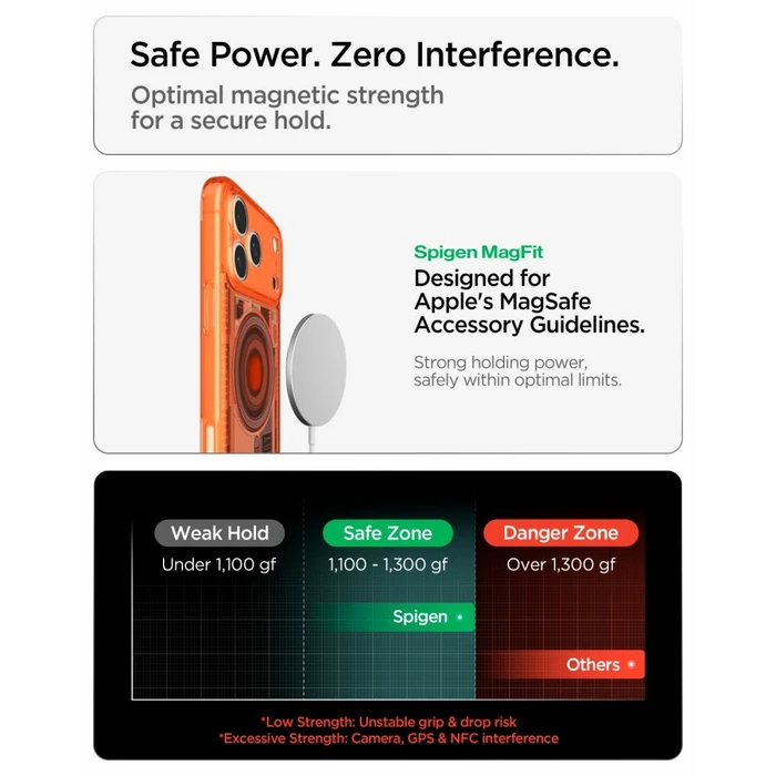 Spigen Ultra Hybrid MagSafe Apple iPhone 17 Pro Max / 18 Pro Max C-one Tangerine