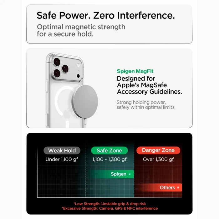 Spigen Liquid Crystal MagSafe Apple iPhone 17 Pro Max / 18 Pro Max Clear/white