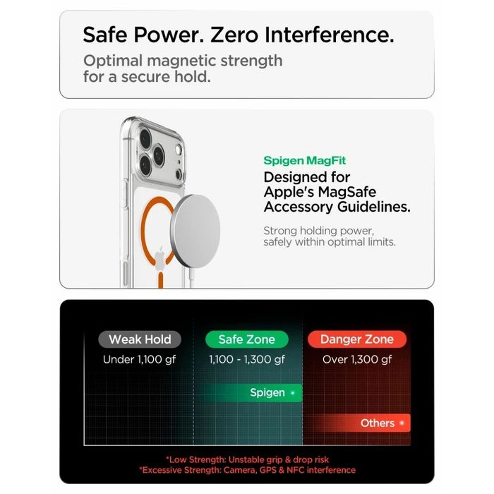 Spigen Ultra Hybrid MagSafe Apple iPhone 17 Pro / 18 Pro Clear/orange