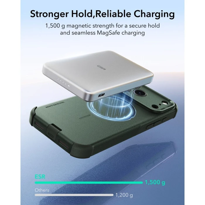 ESR Cyber Tough MagSafe Apple iPhone 17 Pro Max / 18 Pro Max Green