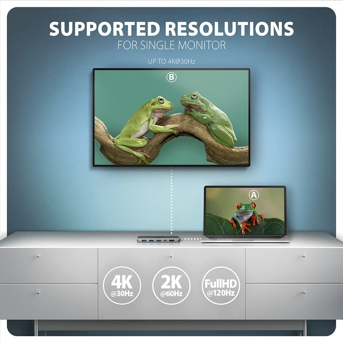 Docking Station Axagon Hmc-5h Usb 5in1 5gb Ps, 3xusb, Hdmi, Pd100w