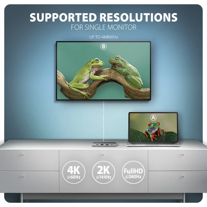 Docking Station Axagon Hmc-8hlsa Usb 8in1 5gbps Hdmi Audio Lan Pd