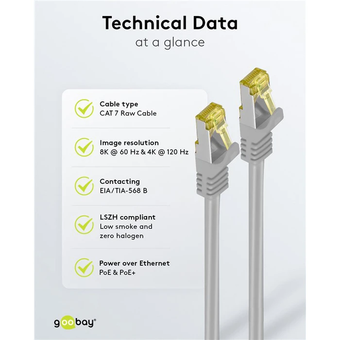 Καλώδιο Δικτύου Goobay 91603, Cat 7 S/Ftp, Copper, 500Mhz, 2M, Γκρι